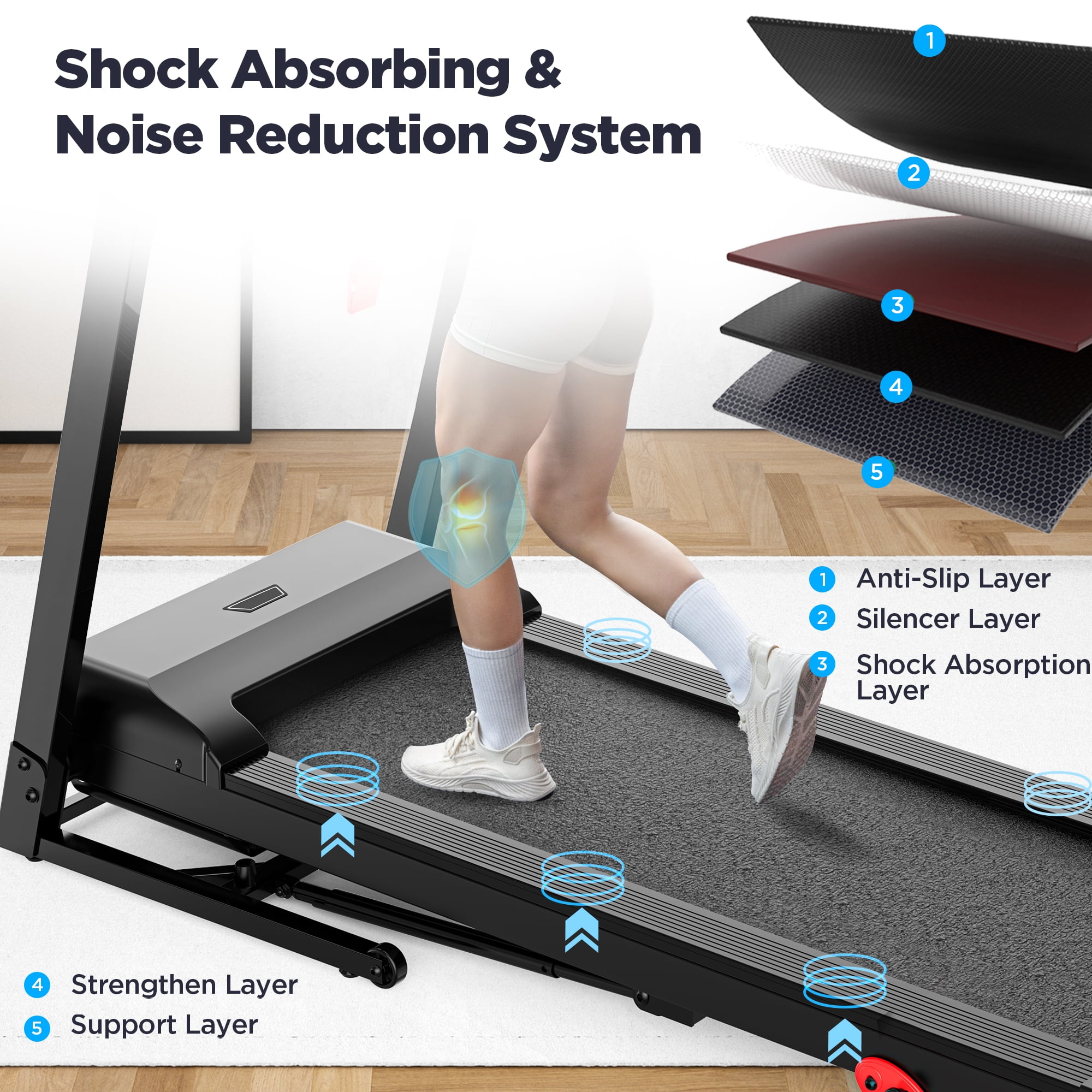 3.5HP 300lb Capacity Treadmill with Incline,64+3+4 Program, 3 Adjustable Incline, Folding Treadmill for Home Running & Jogging, 7.5MPH Speed, HiFi Bluetooth Speakers