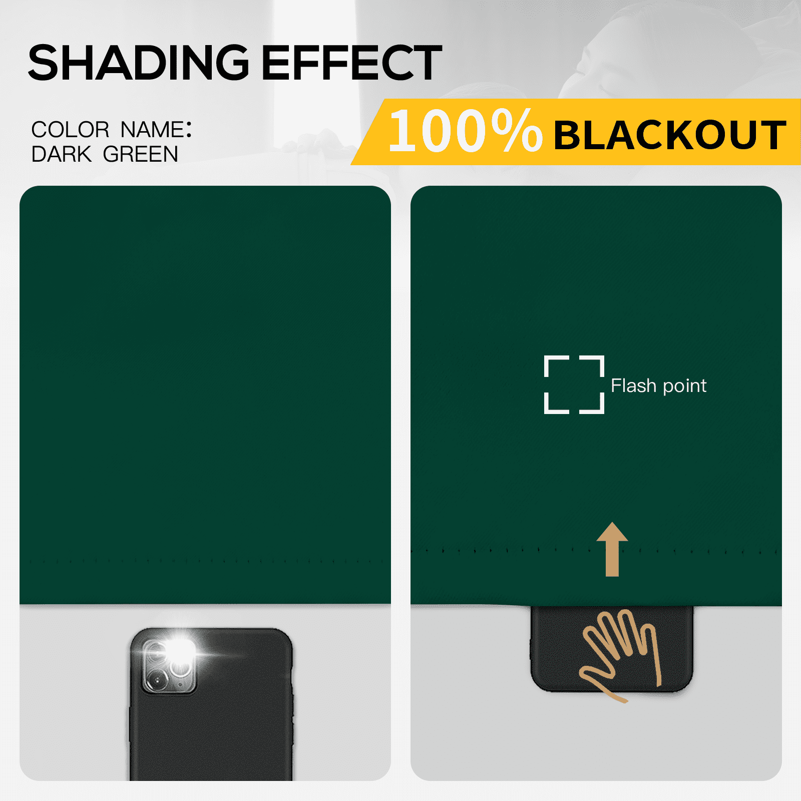 Yakamok 100% Blackout Curtains, Dark Green Curtains for Bedroom 84 inch Length with Black Backing Solid Grommet Panels for Living Room 2 Panels, 52Wx84L