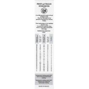 Home Brew Ohio Alcohol Hydrometer
