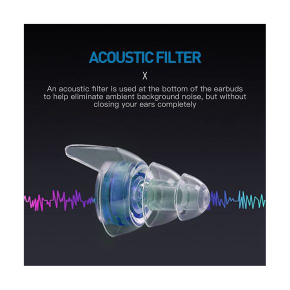 2 Pairs High Fidelity Concert Ear Plugs with Fitler, Hearing Protection for DJs, Nightclub, Concert, Motorcycles