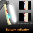 thumbnail image 4 of Reflector LED portátil 1500 lúmenes 4800mAh 30W Linterna LED recargable Linterna portátil con linternas USB 4 modos de iluminación Luz de trabajo con base magnética y gancho, Kuyhfg Bienvenido a Kuyhfg, 4 of 5