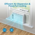thumbnail image 3 of Smart Window Air Conditioner – 6000 BTU, Fast Cooling for Rooms up to 250 Sq.ft, Quiet 50dB, Energy Efficient, Dehumidifier, Remote & App Control, 110-115V, Easy Installation – WIFI Enabled, 3 of 8