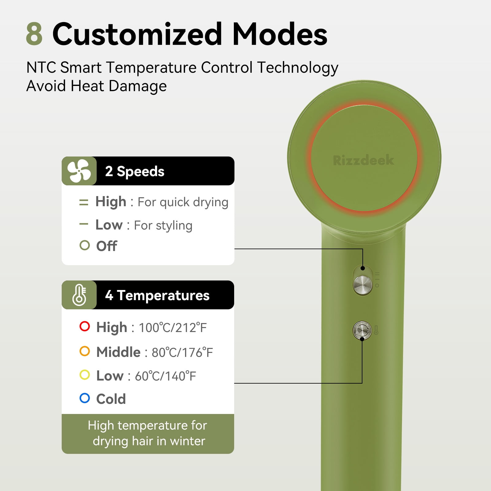 Green Ionic High Speed Hair Dryer,110000 RPM Brushless Motor, 500M Negative Ions, Low Noise Lightweight Blow Dryer with Thermo-Control,Magnetic Nozzle