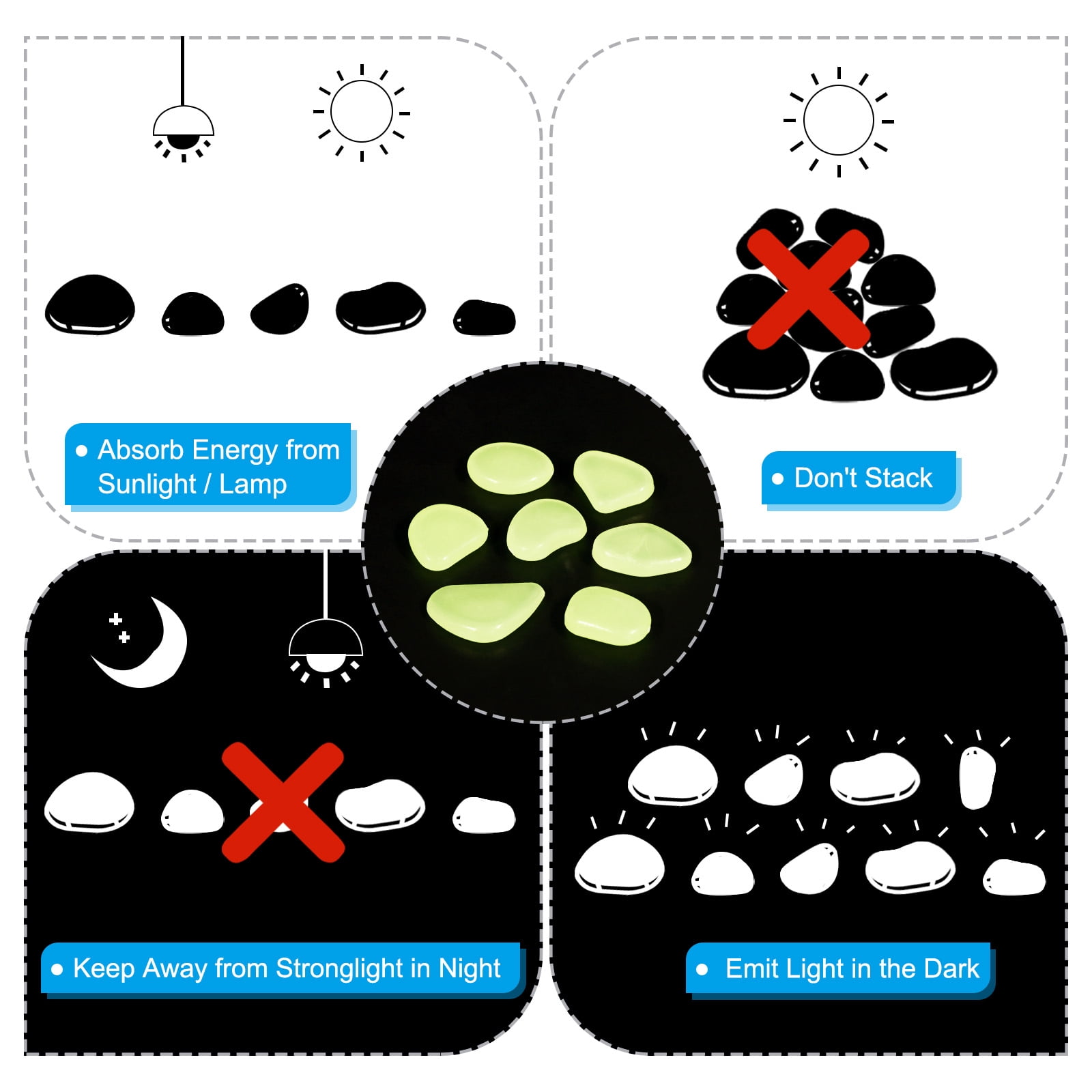 Unique Bargains Glow Rocks Luminous Stones Decor for Potted Plant Fish Tank Translucent