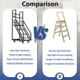 thumbnail image 5 of YOHKOH Heavy-Duty 4-Step Rolling Ladder with Wheels, 445 lbs Capacity Commercial Mobile Stairs, Anti-Slip Platform Ladder with Handrails for Warehouse, Home & Office, 5 of 8