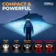thumbnail image 4 of Foxelli Lampe Frontale LED Rechargeable USB-C – Super Lumineuse, Légère pour Course, Camping, Randonnée et Travail – Ajustement Confortable pour Adultes et Enfants, 4 of 4