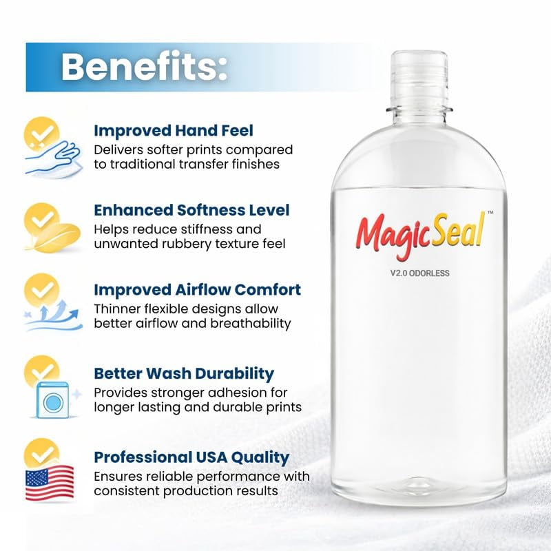 MagicSeal™ V2.0 Odorless Spray Refill 500ml, Transfer Finishing Solution for Softer, More Breathable and Durable Garment Transfers with Patented Post-Press Technology
