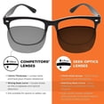 thumbnail image 5 of Seek Optics Replacement Lenses for Oakley Break Point - Artic Blue Mirror Non-Polarized, 5 of 5