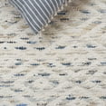 thumbnail image 6 of SAFAVIEH Natura Madisyn Geometric Area Rug, Blue/Ivory, 6' x 6' Square, 6 of 10