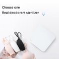 thumbnail image 3 of SUSHANG Home Air Purifier Kitchen Hygiene Toilet Deodorizer Suitable for Car Small Room for House Bedroom Bathroom Kitchen, 3 of 9