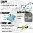thumbnail image 5 of ROCKROOSTER Work Boots for Men, 9'' Waterproof Logger, Composite Toe, Oiled Slip Resistant, EH, Coolmax, Poron XRD, Kevlar, Anti-Fatigue AP156-8, 5 of 6