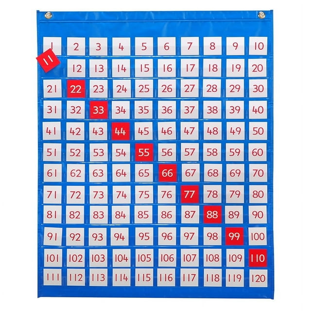 Tableau de Poche 1-120 - 32 Pouces Haut X 27 Pouces Grand