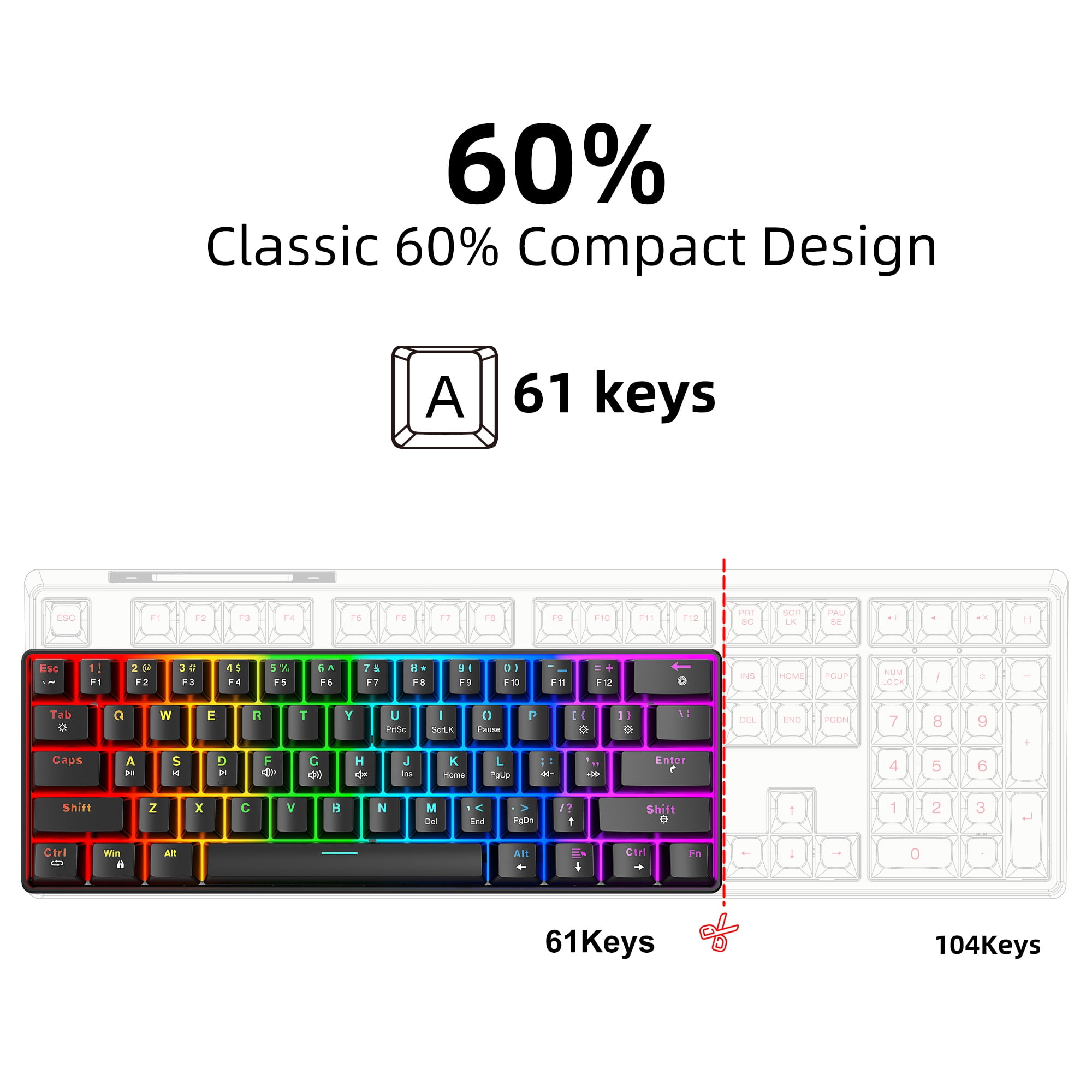 60% Mechanical Gaming Keyboard,Mini Keyboard with Hot Swappable,Mechanical Red Switch,21 LED Lingting Effects,DIY 61 Keys Wired Keyboard for Gamer&Office