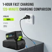 Steelite 21V 4.0Ah Lithium Ion Battery Pack