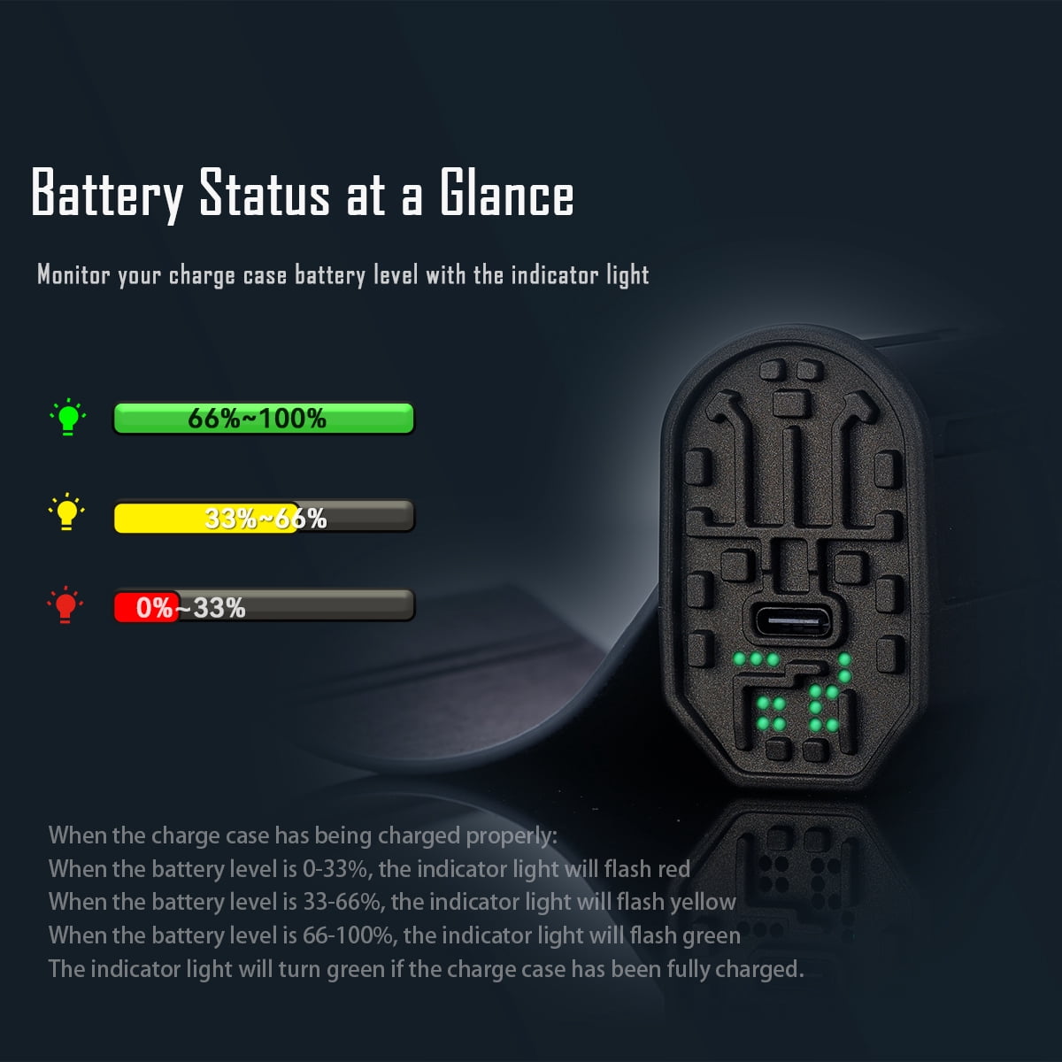 IMALENT LD35 EDC Flashlight 1200 Lumens Latest Long-range Light Source LED Type-C Rechargeable for Camping and Work Lighting.