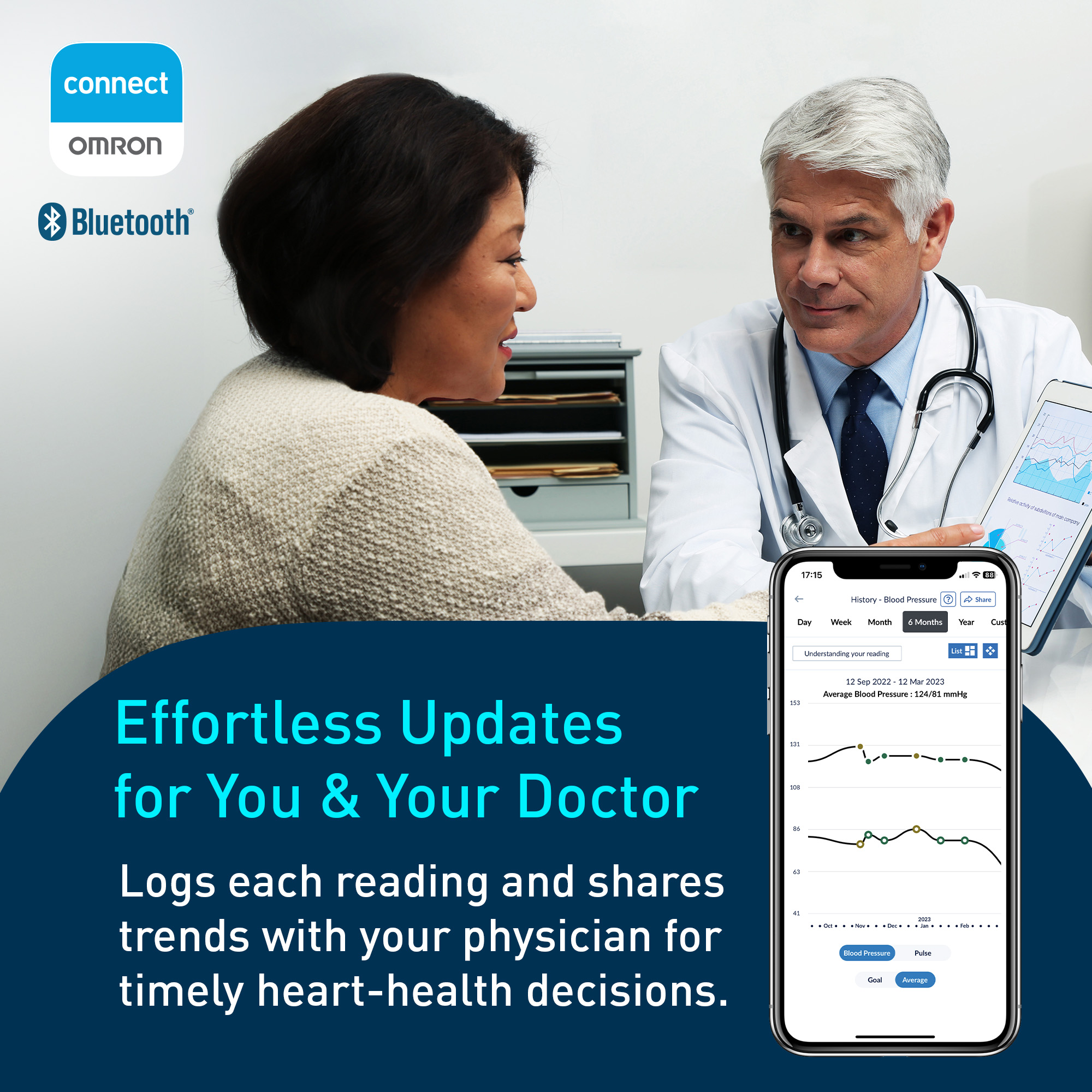 Omron 3 Series Upper Arm Blood Pressure Monitor photo 5
