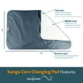thumbnail image 3 of Kanga Care Reusable Absorbent & Waterproof Changing Pad 24" x 15" - Finn, 3 of 8