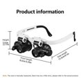 thumbnail image 3 of 8/15/23x Hands Magnifier Eyeglasses with 2 LED Lights, 3 of 8