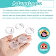 thumbnail image 3 of Uxcell 25Pcs Botones en Blanco Fabricante de Insignias de Acrílico Claro de 1.73 pulgadas para Manualidades DIY, 3 of 6