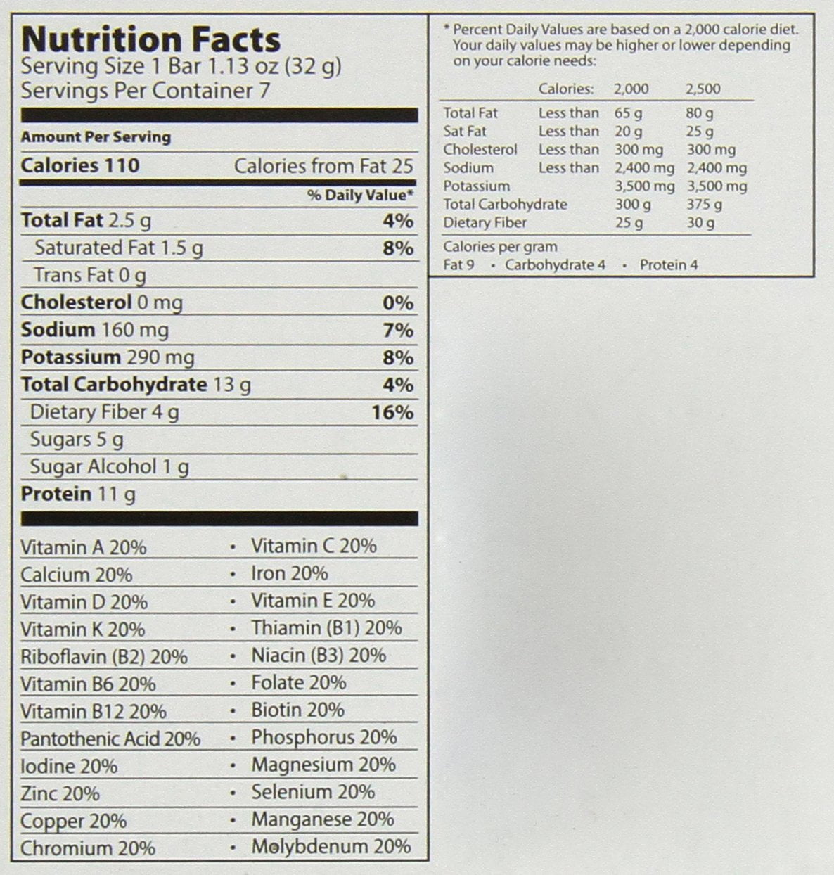 medifast-bars-nutrition-facts-besto-blog