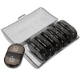 thumbnail image 3 of Shisuyan Portable Medicine organizer Case in Assorted Colors Compact and Wear Resistant Plastic Case for Pet Use 7 Days Weekly, 3 of 9