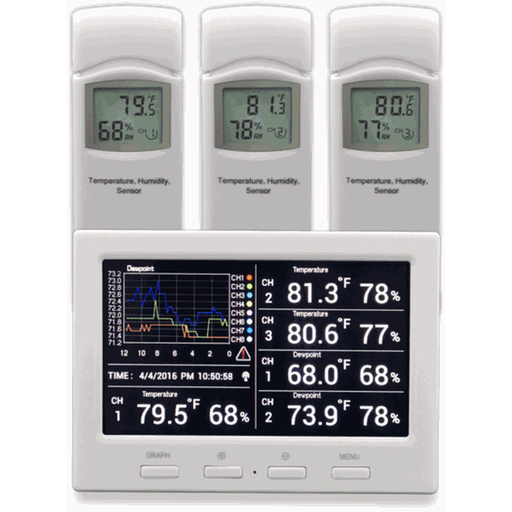 Ambient Weather WS3000X3 ThermoHygrometer Wireless Monitor with
