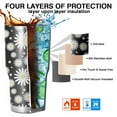 thumbnail image 7 of Daisy Floral Tumbler with Lid and Straw Stainless Steel 30oz Daisy Tumbler Cup Insulated Daisy Water Bottle Cups Coffee Tumbler Travel Mug Gifts for Women, 7 of 7