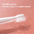 thumbnail image 3 of TIMIFIS Electric Toothbrush Sound Rechargeable Kids Toothbrush, 3 Modes with Memory, Pleasure and Easy to Clean, Suitable for Boys and Girls, 20000 Brushing Times Kitchen & Dining, 3 of 7