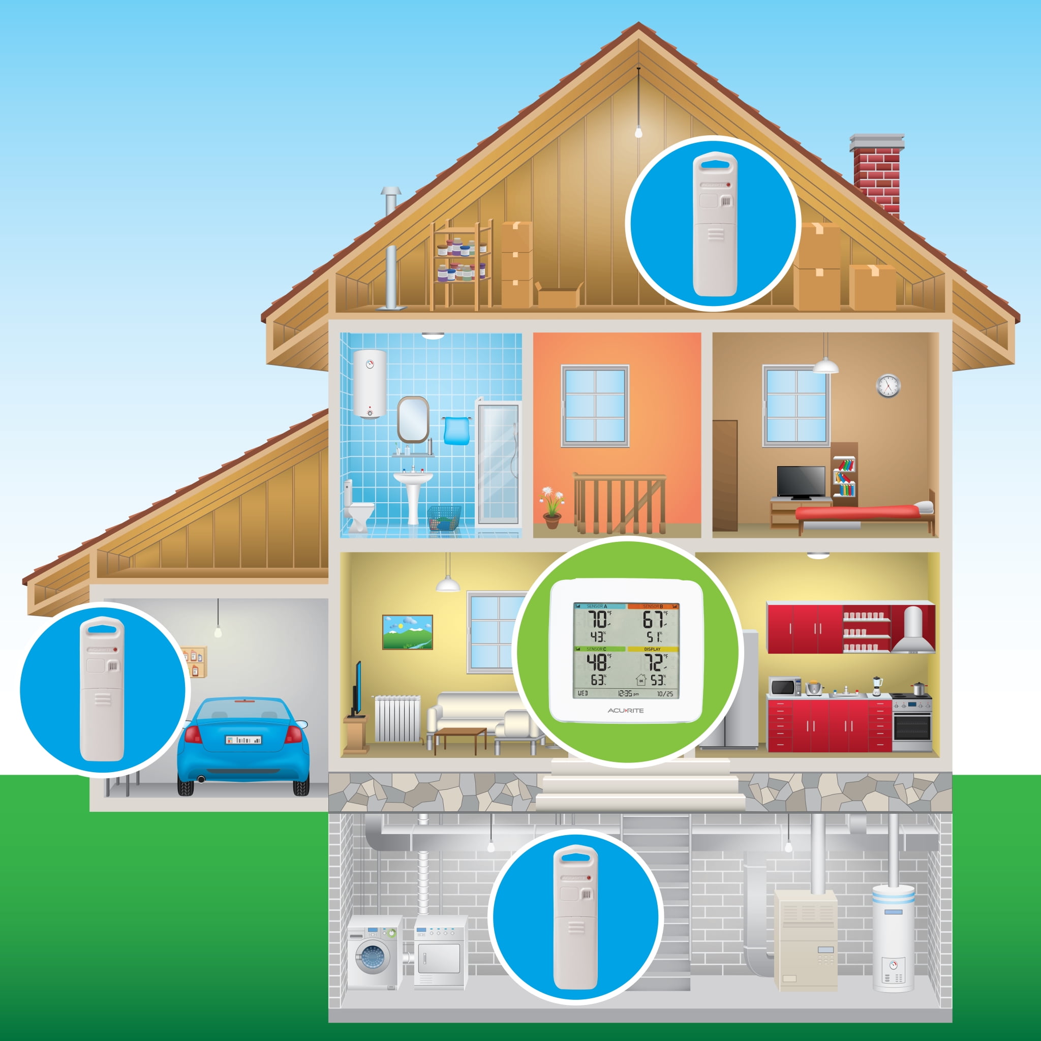 AcuRite Multilocation Temperature & Humidity Station with 3 Indoor/Outdoor Wireless Sensors (01094M)