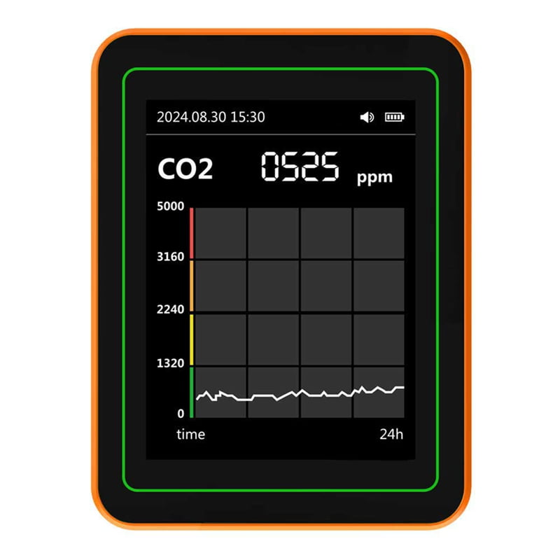 Air Quality Detector 12 in 1 Air Quality Tester Temperature Humidity Meter CO/CO2/HCHO/TVOC//PM2.5/PM10 Black