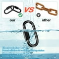 thumbnail image 4 of Uxcell 2-Pack Chain Quick Links, M6 Electroplated Iron 2.28 Inch Heavy Chain Connector Link 33Lbs Weight Capacity, 4 of 6