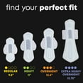 thumbnail image 2 of U by Kotex Balance Ultra Thin Overnight Pads with Wings, 13 Count, 2 of 6