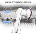 thumbnail image 3 of Tignapoo Cordless Electric Spin Scrubber with 4 Interchangeable Heads for Bathroom, Kitchen, Tiles, and More - LED Light Included, 3 of 6