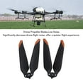 thumbnail image 3 of Cuchillas De Hélice Para Drones, Estabilidad Mejorada Reemplazo De Cuchillas De Hélice Para Drones De Plástico A Prueba De Deformación De Bajo Ruido 1 Par Para Drones, 3 of 7