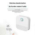 thumbnail image 3 of Smart Cat Odor Purifier for Cat Litter Box Deodorizer Pet Toilet, 3 of 5
