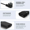 thumbnail image 4 of Jippofu 90W USB-C Charger for Dell Laptops: Latitude, XPS 13 & Inspiron 16 Plus Series, 4 of 7