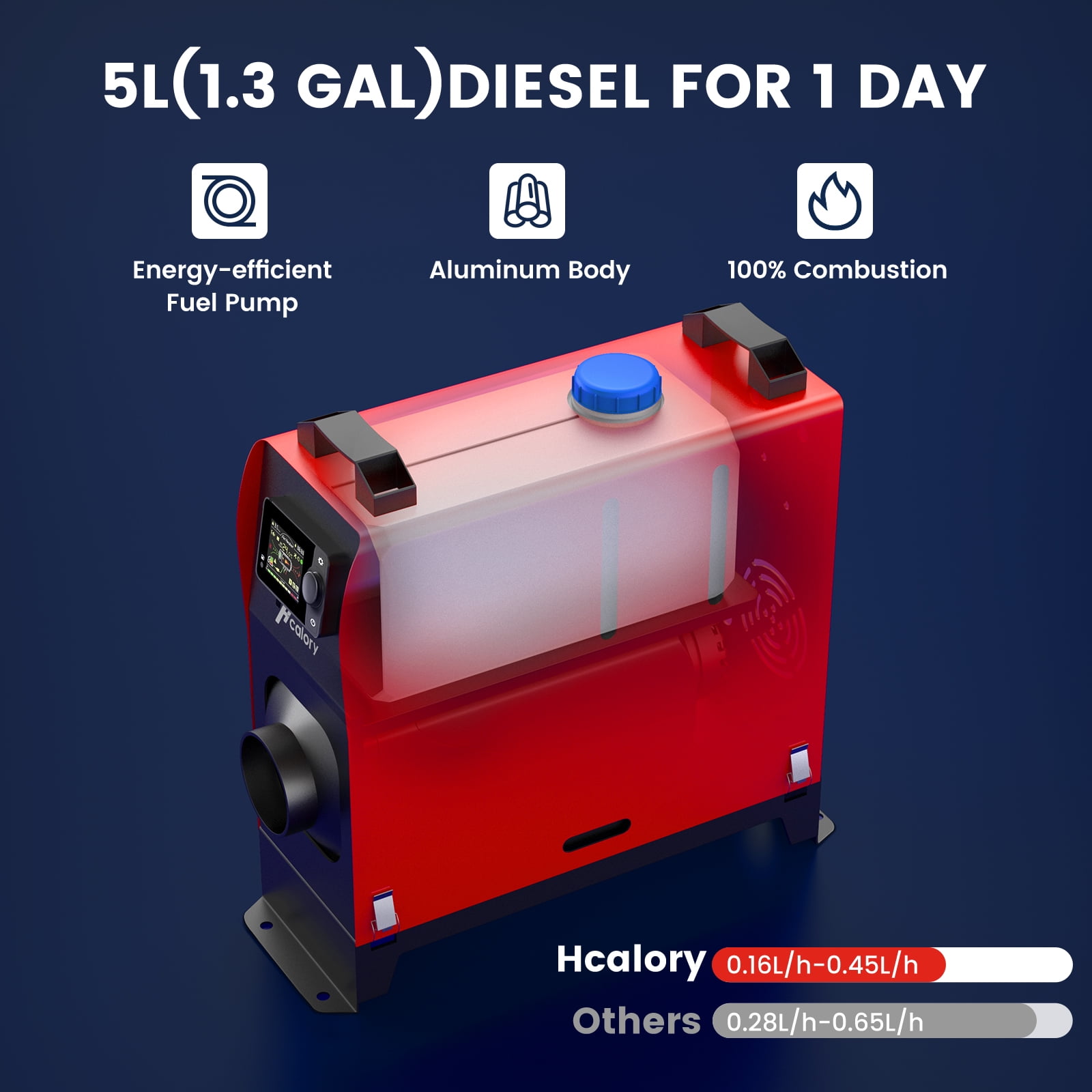 HC-A03 Chauffage Diesel, LCD universel tout en un - Hcalory