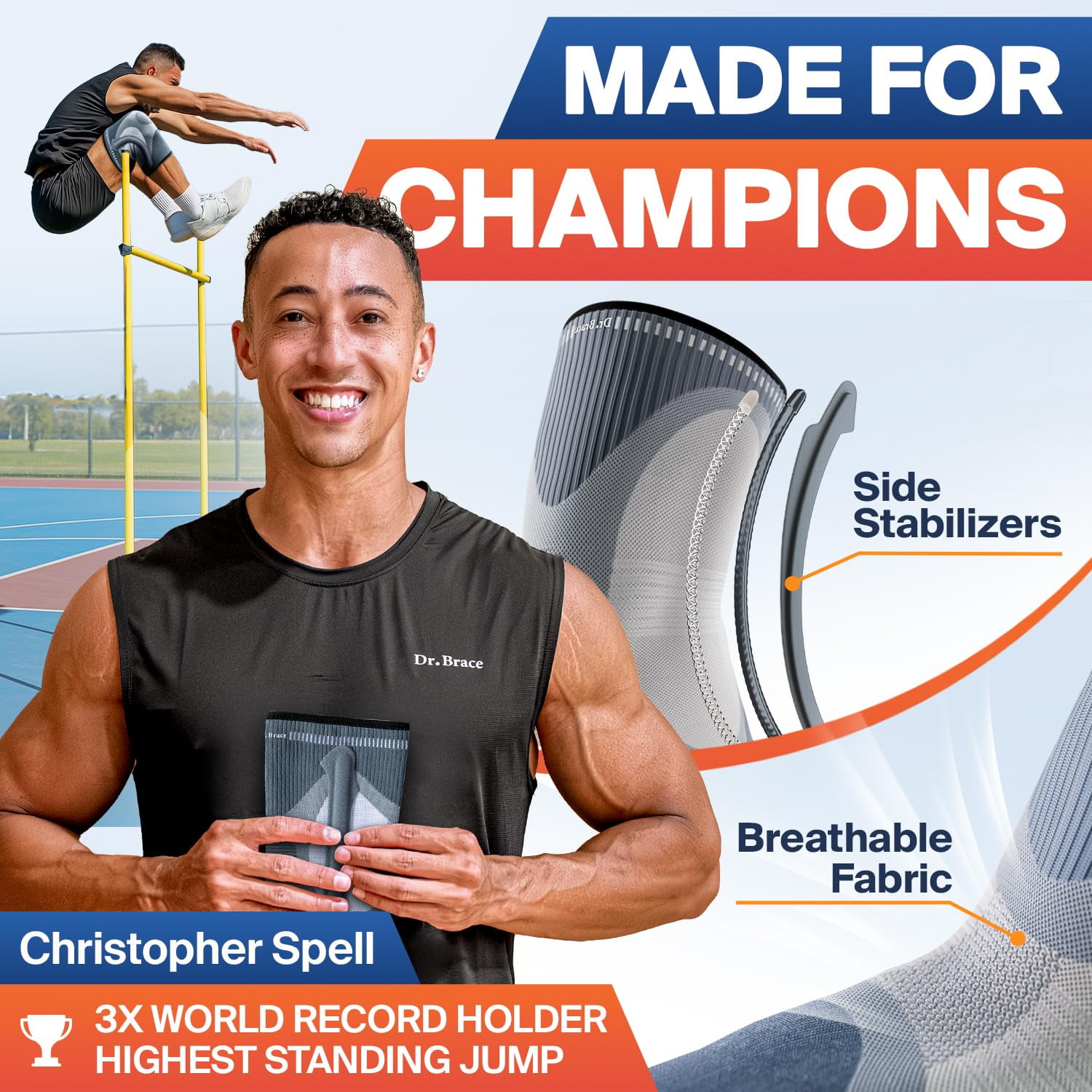 DR. BRACE ELITE Knee Brace with Size Stabilizer (2 Pack) Knee Brace for Women & Men, Workout, Sports, Daily Knee Compression Sleeve for Maximum Knee Pain Support & Fast Recovery (Uranus, XXX-Large)