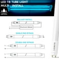 thumbnail image 2 of Luxrite 12-Pack 2FT T8 LED Tube Light, Type A+B, 8W=17W, 3 Colors 3500K 4000K 5000K, Single and Double End Powered, Plug and Play or Ballast Bypass, 960 Lumens, F17T8, Frosted Cover, UL, DLC, 2 of 7