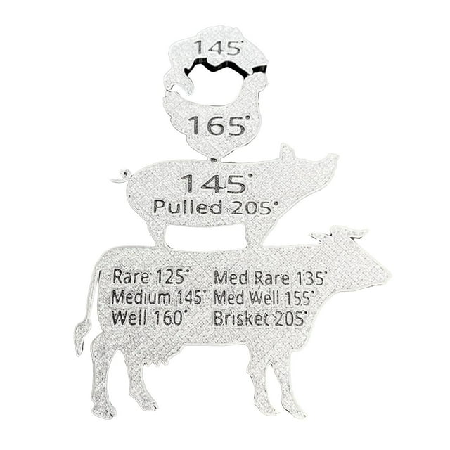 BBQ Temperature - Barbecue Tool for Men Unique Garage Signs for Husbands