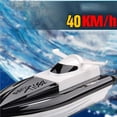 thumbnail image 5 of stanreset 2.4G Remote Control Electric High Speed Boat USB Charging Kids RC Boat Water Toy No.2, 5 of 5