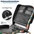 thumbnail image 4 of FORMRS Zipper Binder with Shoulder Strap 2-inch Ring 500 Sheet Capacity File Bag, Green Checkered Daisy, 4 of 5