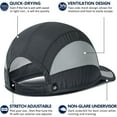 thumbnail image 6 of GADIEMKENSD Quick Dry Run Hat Cooling Breathable Mesh, 6 of 6