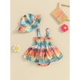 thumbnail image 5 of Jxzom Newborn Baby Girl Summer Clothes Set 0 3 6 12 18 Months Watermelon Print Sleeveless Romper Dress with Sun Hat, 5 of 7