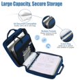 thumbnail image 6 of MoKo Zipper Binder, 2 inch 3 Ring 500 Sheet Capacity Multi-Pockets Binder Organizer with Strap Handle,School Office Supplies, Indigo, 6 of 6