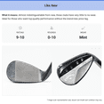 thumbnail image 6 of Pre-Owned RH Opus Chrome Mens Steel Shaft Wedges 58°-12° (Bounce) W Grind True Temper Dynamic Gold MID 115 Wedge Steel Wedge Flex, 6 of 6