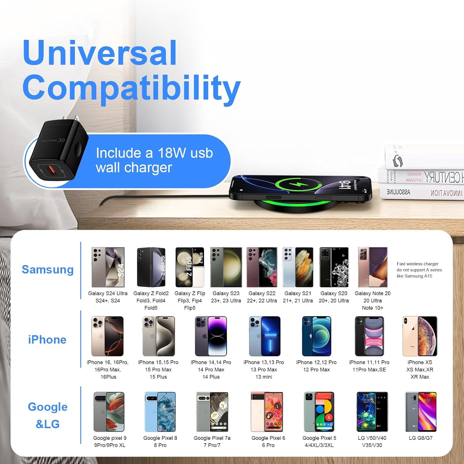 15W for Google Wireless Charger Fast Charging Pad for Google Pixel 10 10 Pro 10 Pro XL 9A 9 Pro XL Fold 8 7 6 Pro 8A 6 Pro, Wireless Phone Charger Android for Samsung Galaxy S25 Ultra with QC Adapter