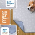 thumbnail image 2 of Almohadilla reutilizable para cachorros IMPROVISA, impermeable y extraabsorbente, paquete de 2, 2 of 6