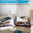 thumbnail image 4 of Ououdee - Cargador portátil de doble puerto USB, 5Pack-1A Wall Charger, 4 of 7