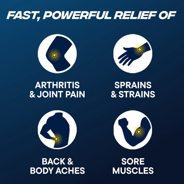 Advil Targeted Relief Pain Cream With Massage Applicator, 2.3 oz photo 5
